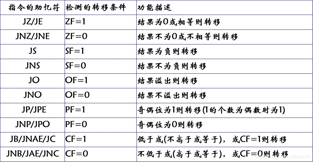 7a2046eebb8eb6bd7026ce58b90edcad