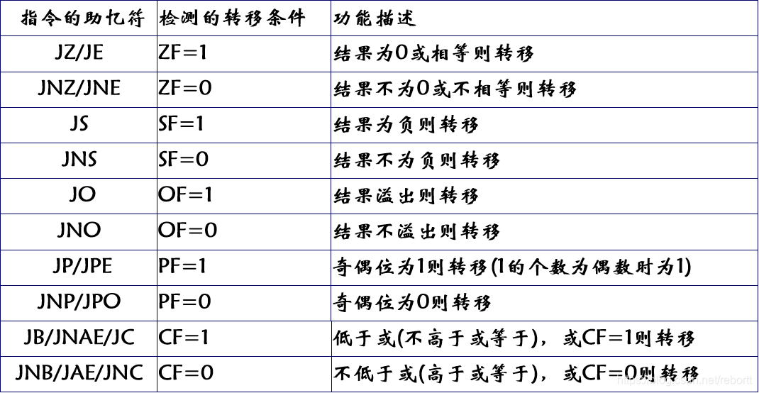 7a2046eebb8eb6bd7026ce58b90edcad